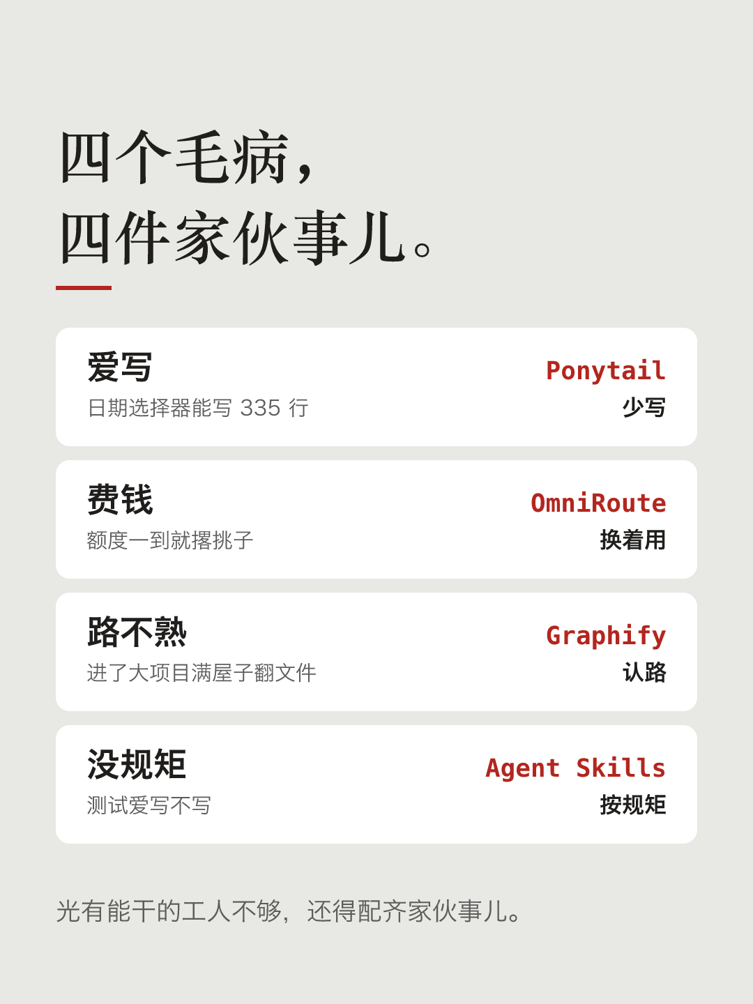 文字卡片：四个毛病，四件家伙事儿。爱写，日期选择器能写 335 行：Ponytail，少写。费钱，额度一到就撂挑子：OmniRoute，换着用。路不熟，满屋子乱翻文件：Graphify，认路。没规矩，测试爱写不写：Agent Skills，按规矩。